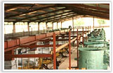 Troika - Group of Companies