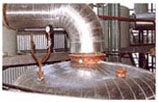 Troika - Group of Companies